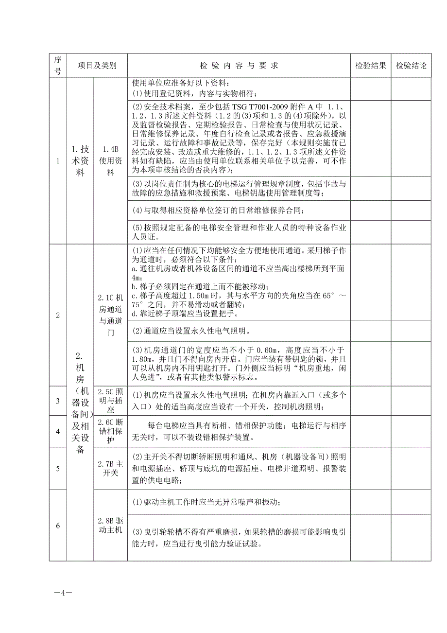 （年度报告）曳引驱动电梯年度检验自检报告_第4页