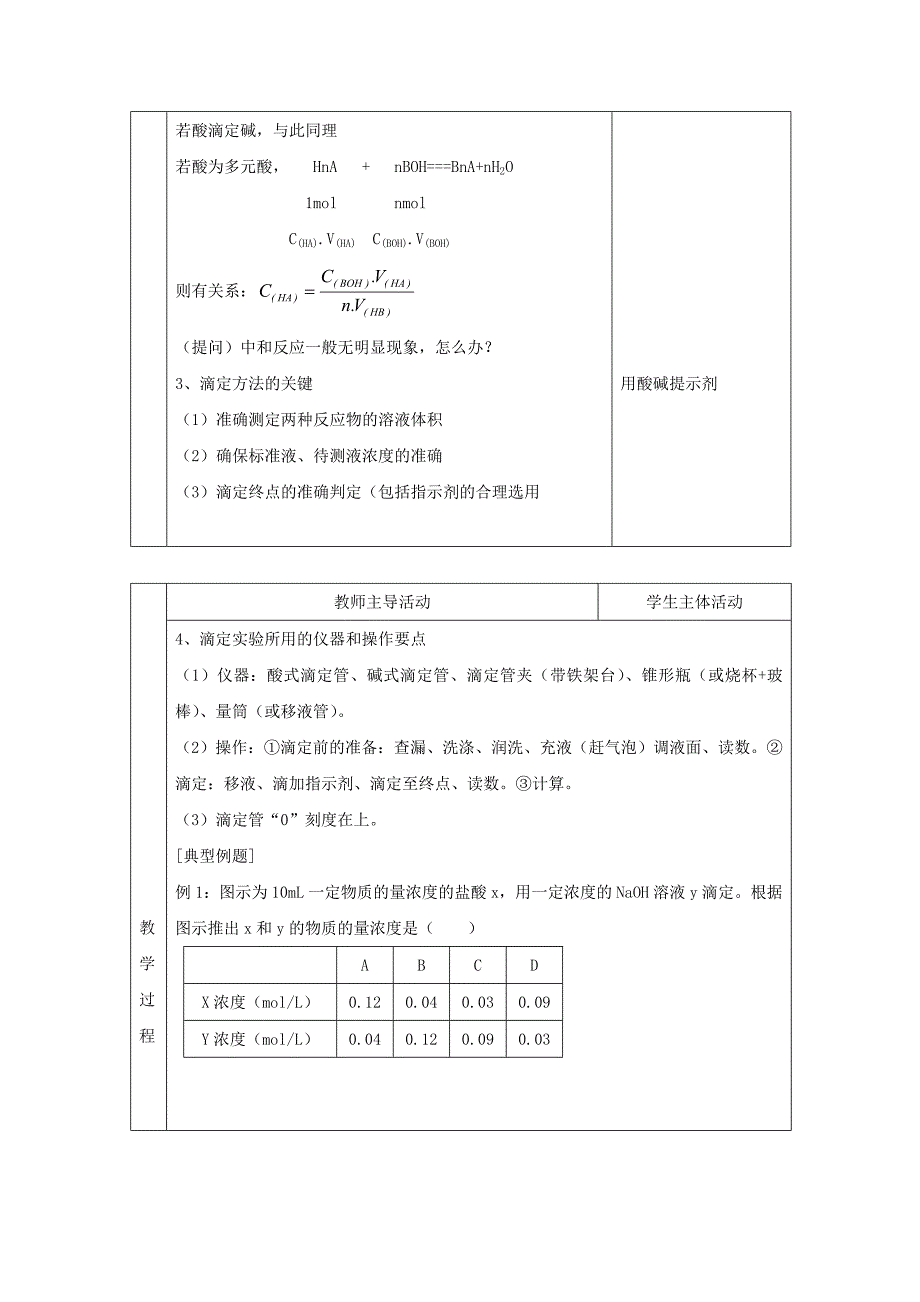 高中化学苏教版选修四教案：3.2溶液的酸碱性第2课时酸碱中和滴定_第3页