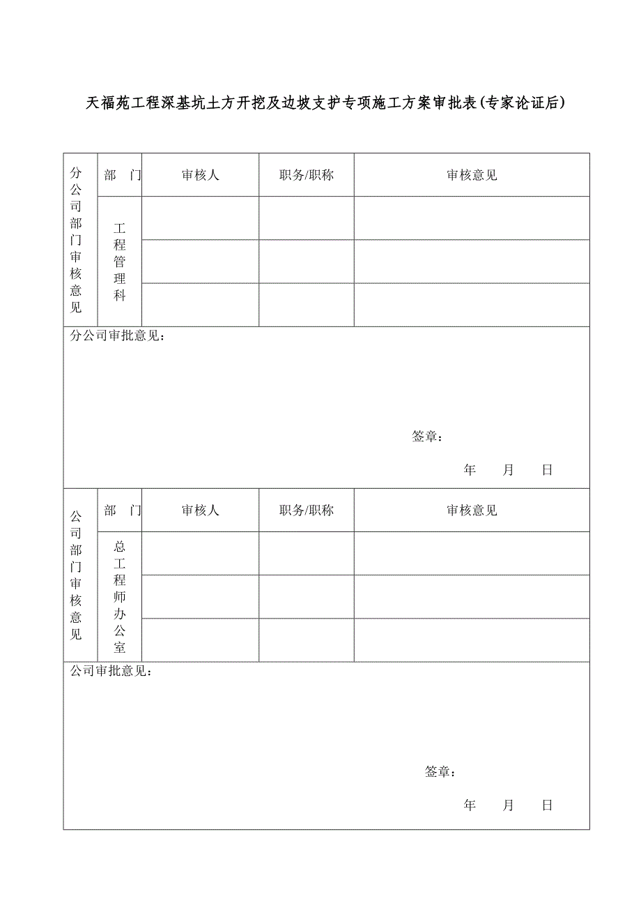 天福苑工程深基坑支护及土方开挖专项施工方案(专家论证前)..完整版.doc_第2页