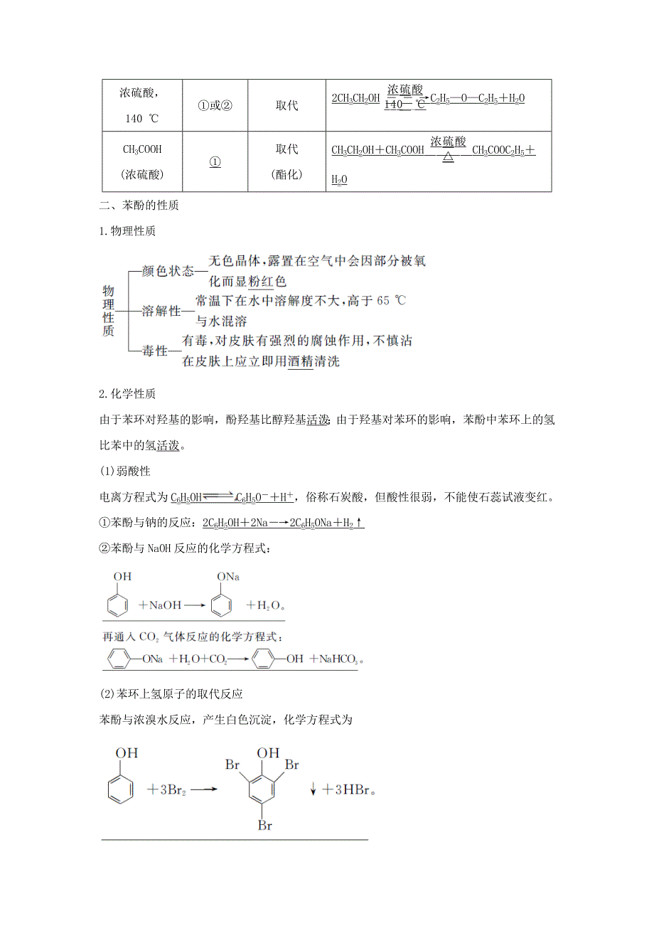 浙江专用高中化学专题2物质性质的探究课题二乙醇和苯酚的性质学案苏教版选修6_第2页