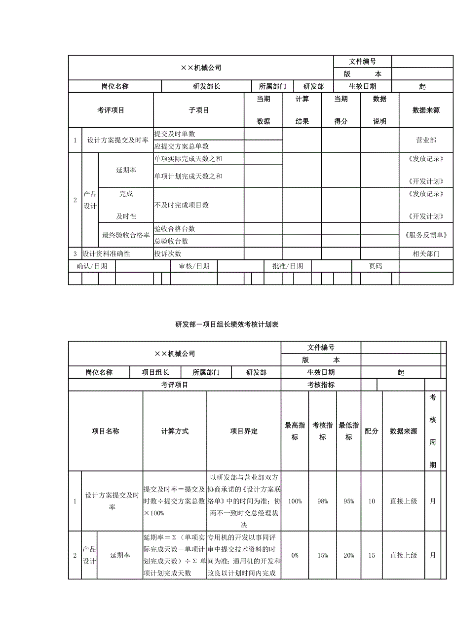 机械制造公司绩效的考核.doc_第3页