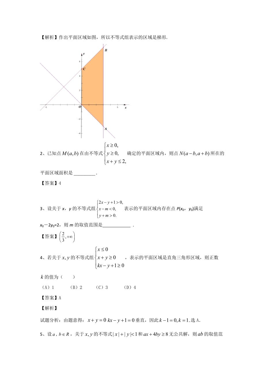 高三数学一轮复习微专题 线性规划与基本不等式：第1节 二元一次不等式（组）表示平面区域_第3页