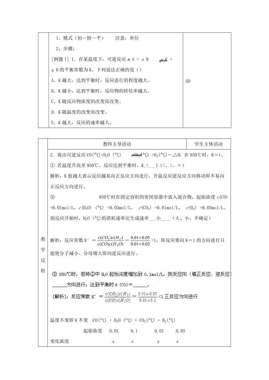 高中化学苏教版选修四教案：2.2化学反应的方向和限度第3课时化学平衡常数_第3页