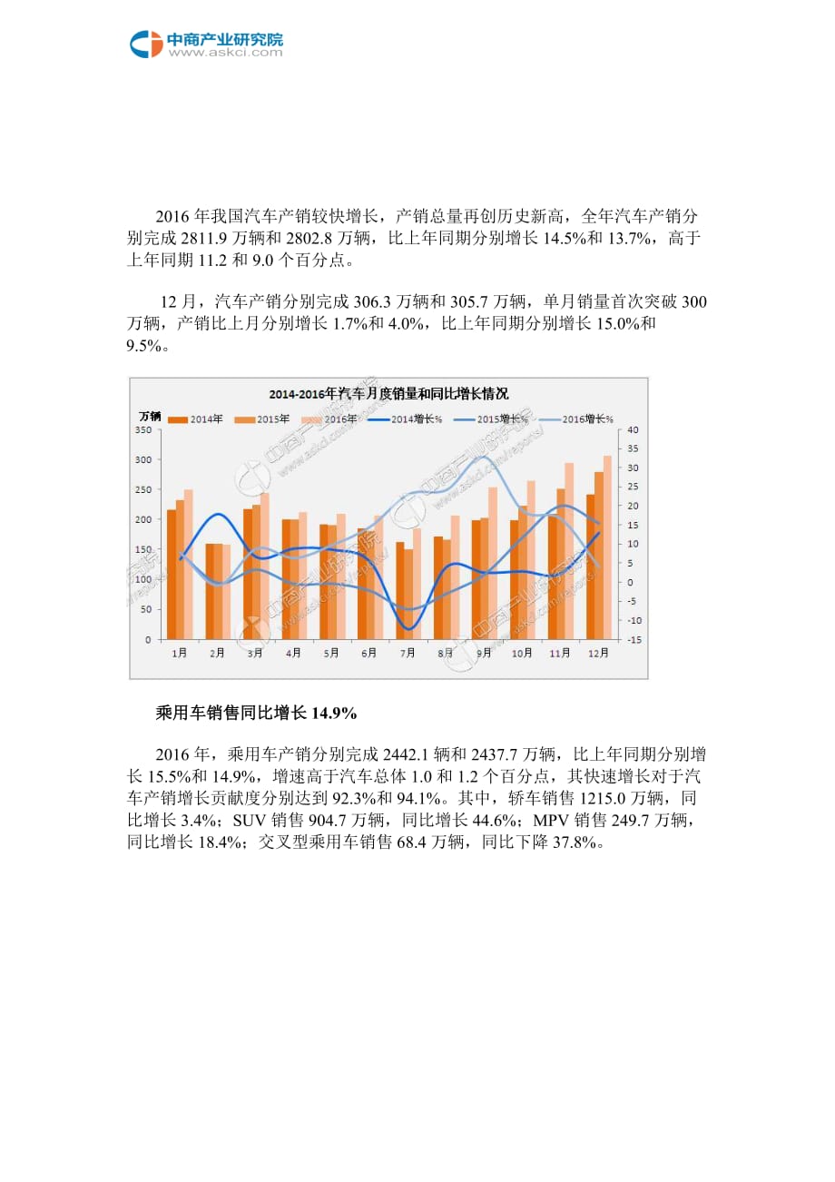 2016年中国汽车工业经济运行情况分析(1-12月)_第2页