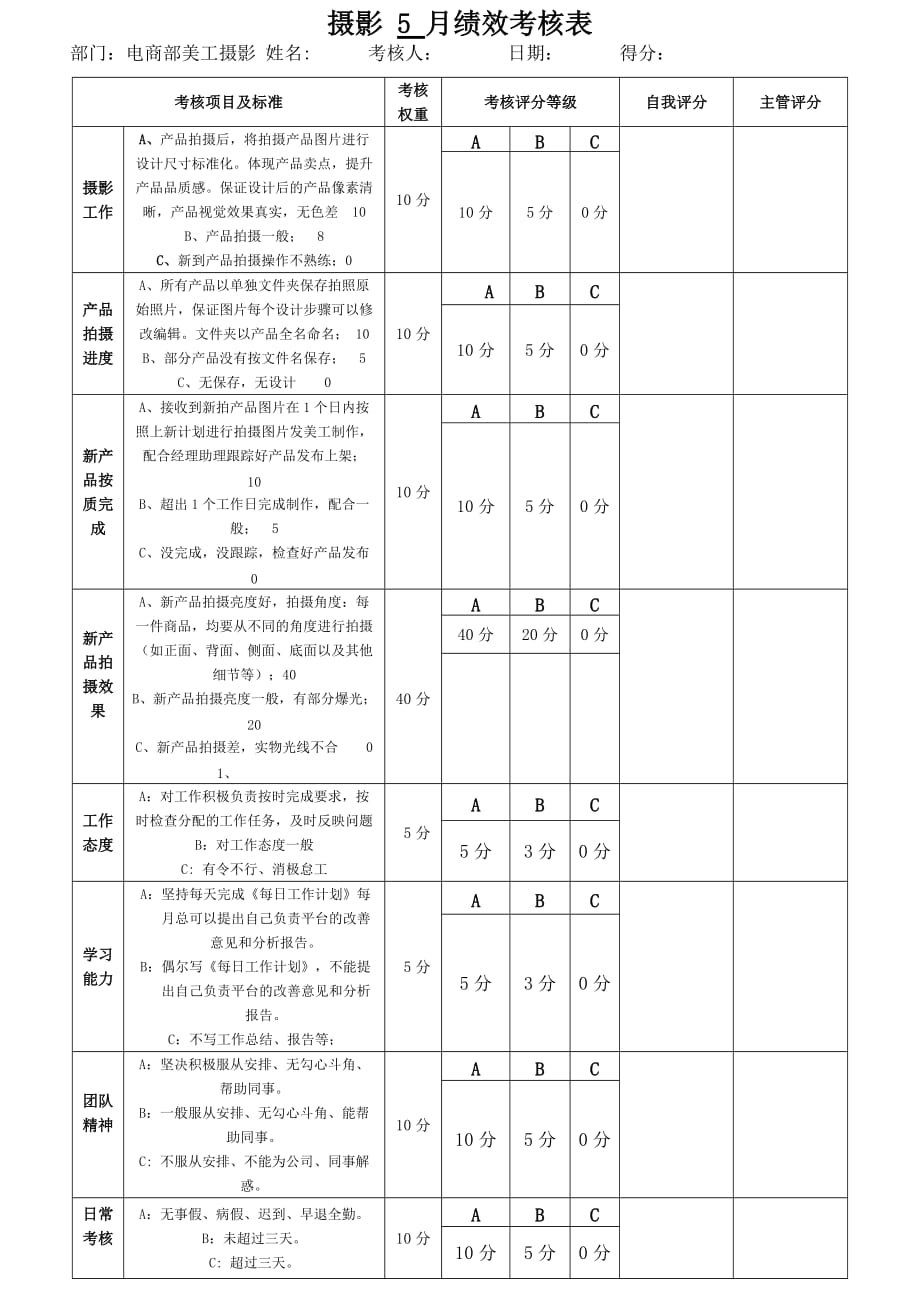 摄影绩效的考核表.doc_第1页