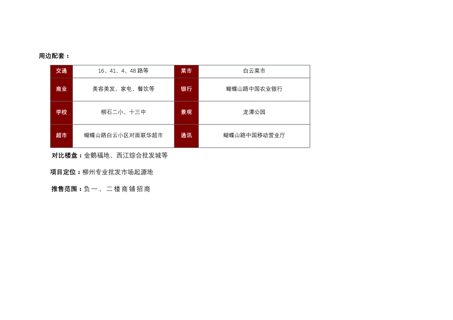 （年度报告）年月柳州市场调查报告(二)_第2页