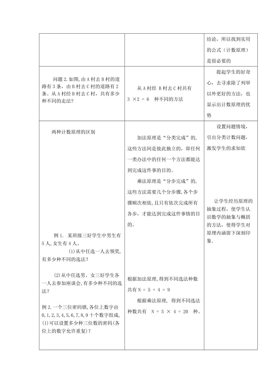 河北省临漳县第一中学人教版高中选修2-3数学教案：1.1分类加法计数原理和分布乘法计数原理_第2页