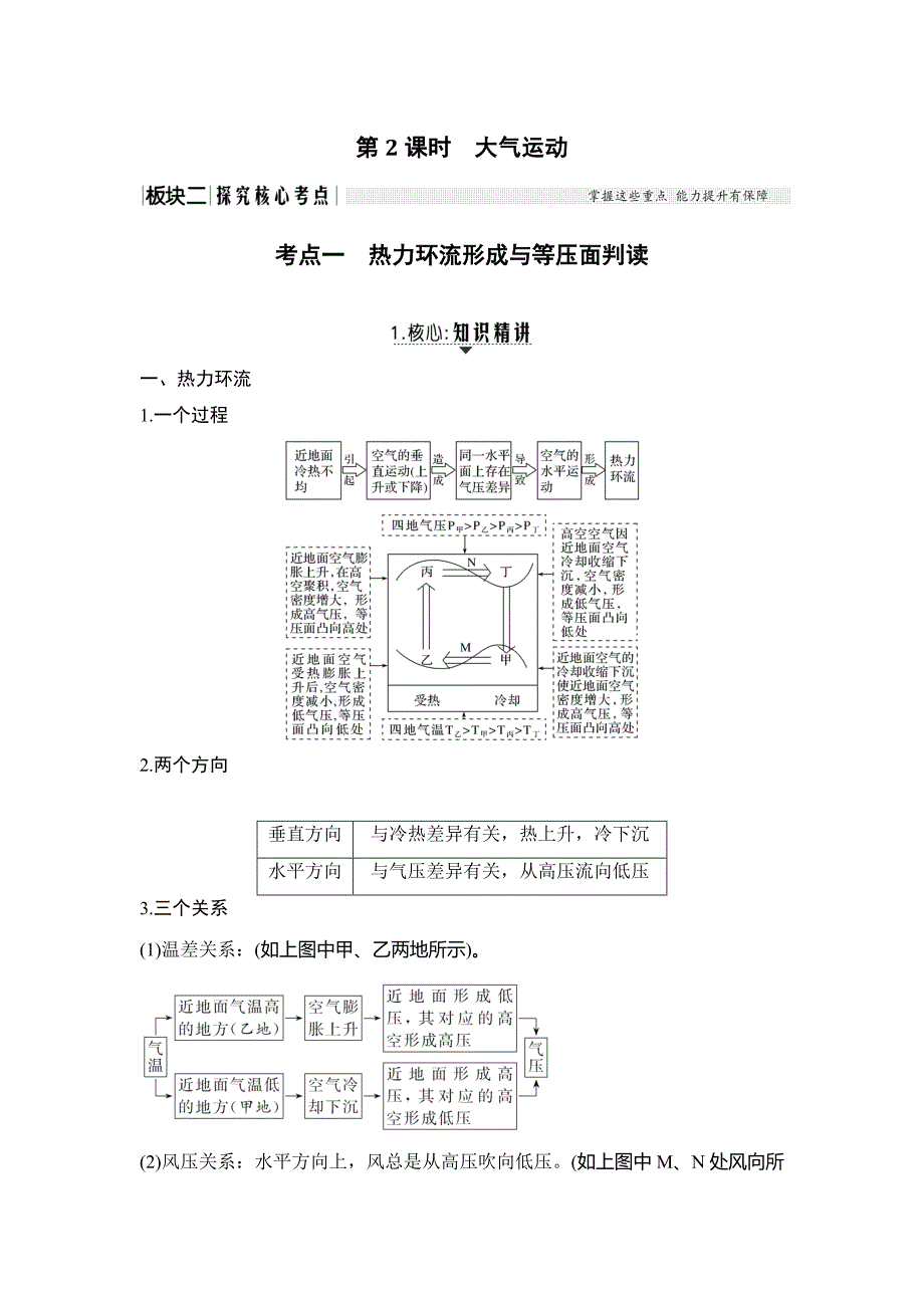 地理高三一轮复习系列《高考总复习》鲁教版江苏讲义：第一部分 第二单元 第9讲 第2课时大气运动 Word版含答案_第1页