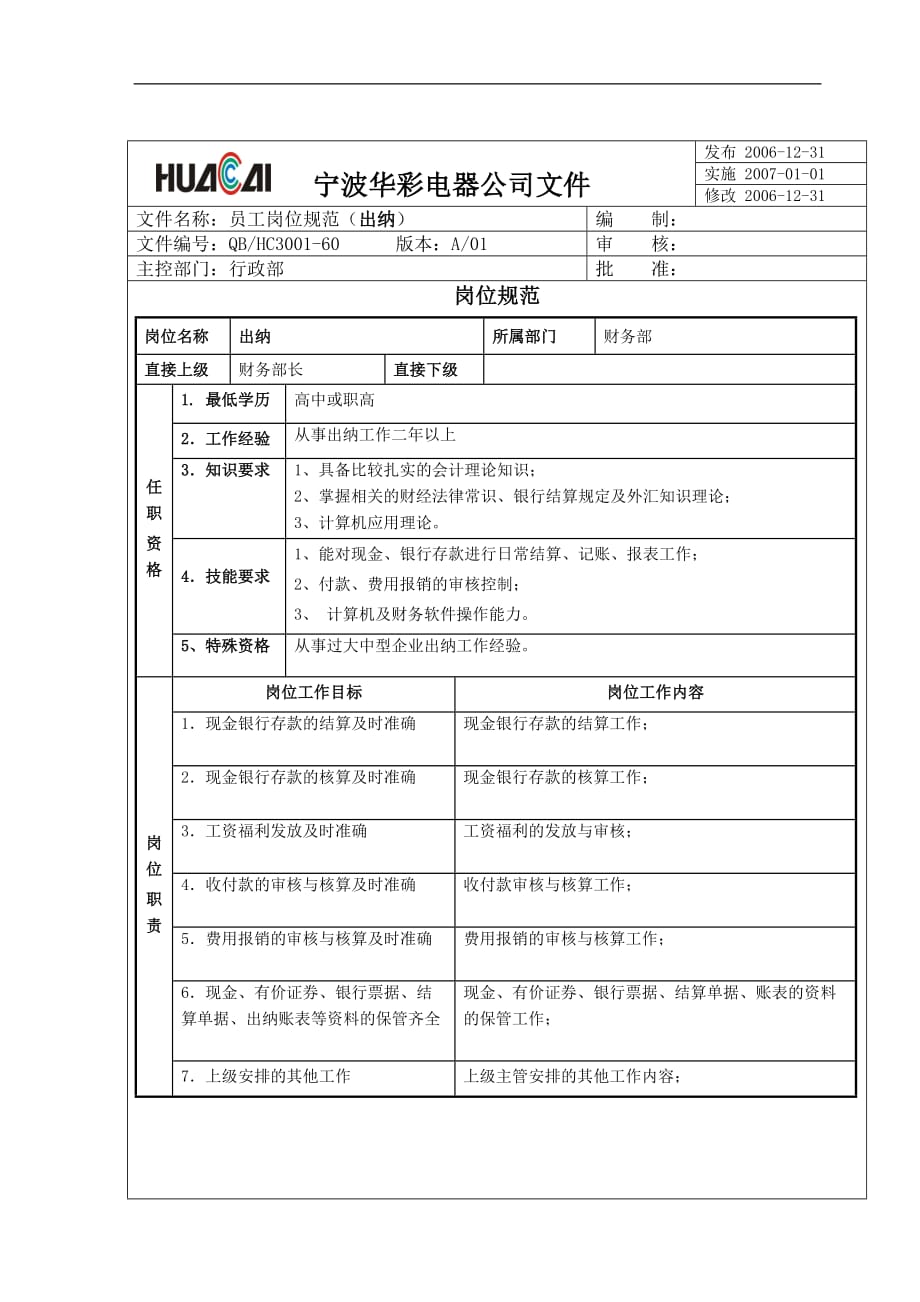 （岗位职责）华彩程序文件级文件公司各部门岗位规范员工岗位规范（单据输入员）_第2页