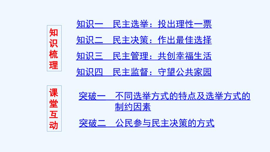 浙江鸭高考政治一轮复习考点突破第一单元公民的政治生活第二课我国公民的政治参与课件新人教版必修2_第2页