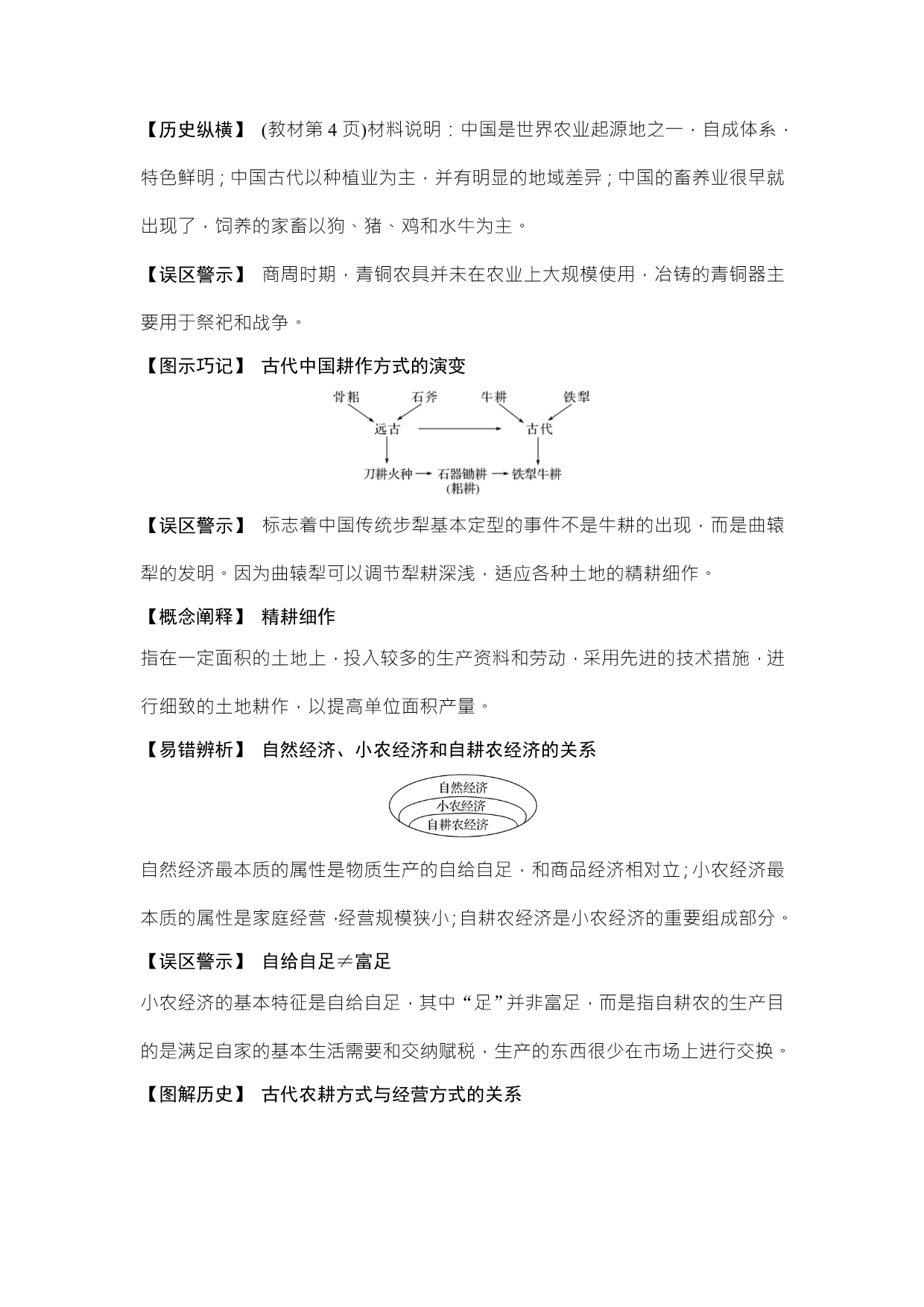 高中历史人教版必修2学案：第1课发达的古代农业_第4页