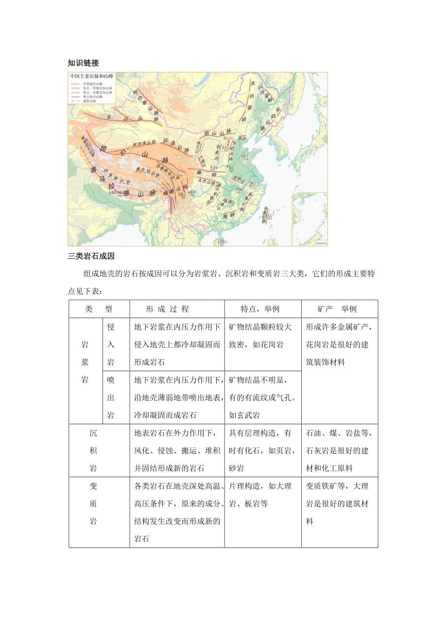 新疆兵团第二师华山中学人教版高中地理必修一导学案：4.1 营造地表形态的力量_第5页