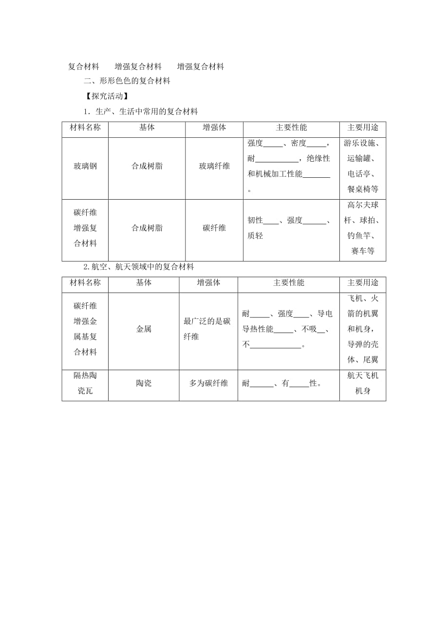 鲁科版必修1 第4章第3节 复合材料 学案_第2页