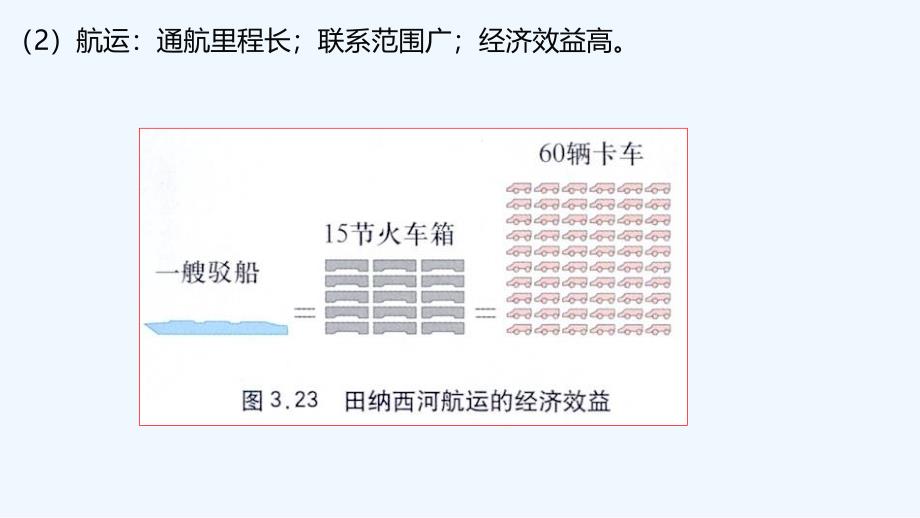 人教版高中地理必修3第三章同步教学课件：3.2流域的综合开发（第2课时）_第4页