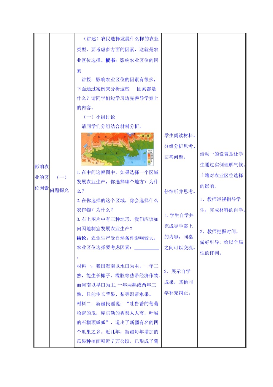 宁夏青铜峡市高级中学人教版高中地理必修二：3.1农业的区位选择教学设计_第3页