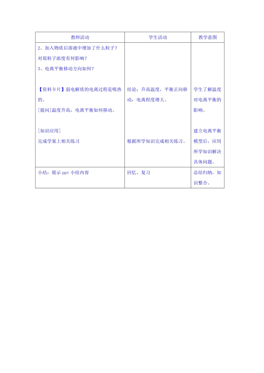 重庆市高中化学选修四：3.1弱电解质的电离 教案_第4页
