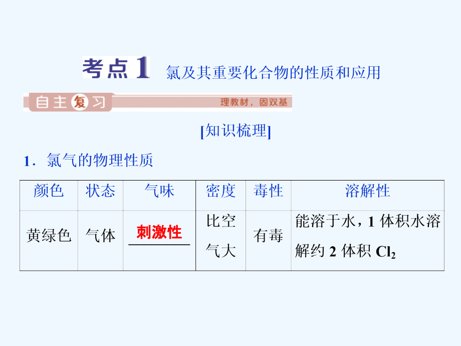 通用版高考化学大一轮复习第4章非金属及其重要化合物第14讲富集在海水中的元素__氯课件新人教版_第4页