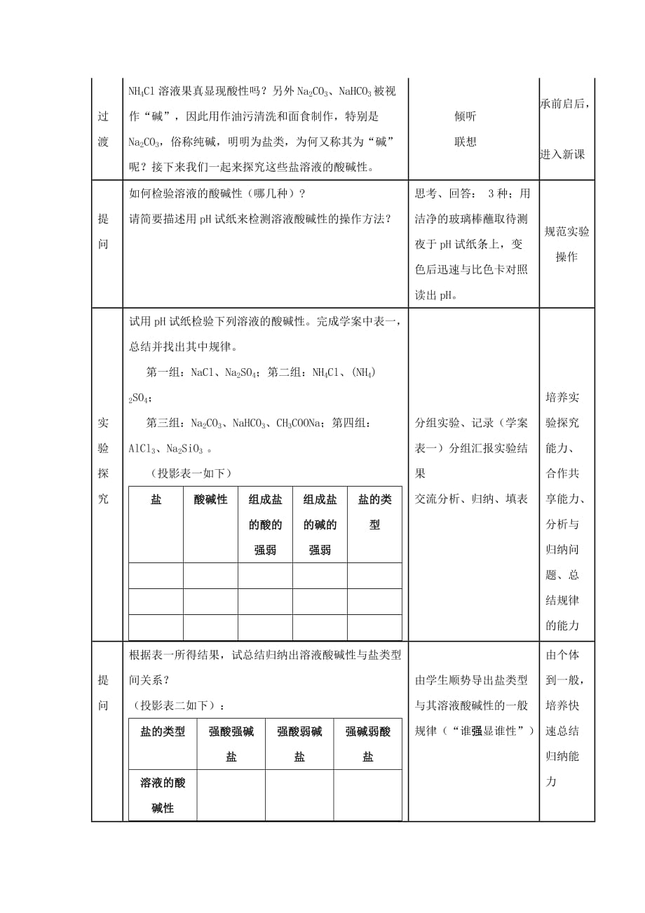 广东省揭阳市第三中学人教版高中化学选修四教案：3.3 盐类的水解（第一课时）_第3页