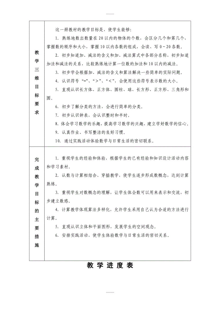 2020年紫云县第一小学一年级数学上册教学计划(精编)_第2页