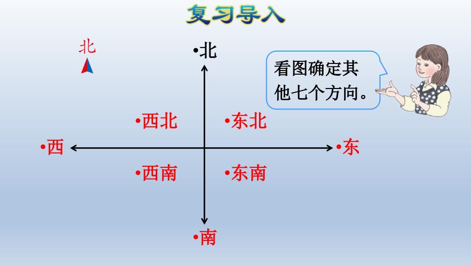 第4课时简单的路线_第3页