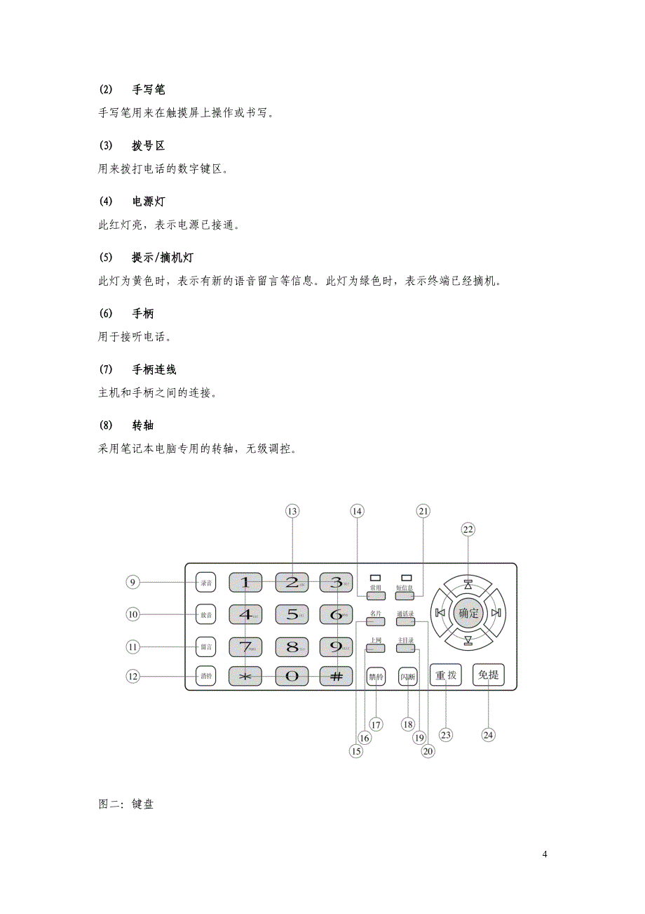 A7688宽带多媒体终端用户使用手册_第4页