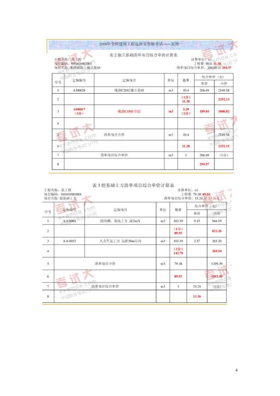 2008年全国造价员(土建)考试试卷及答案_第4页