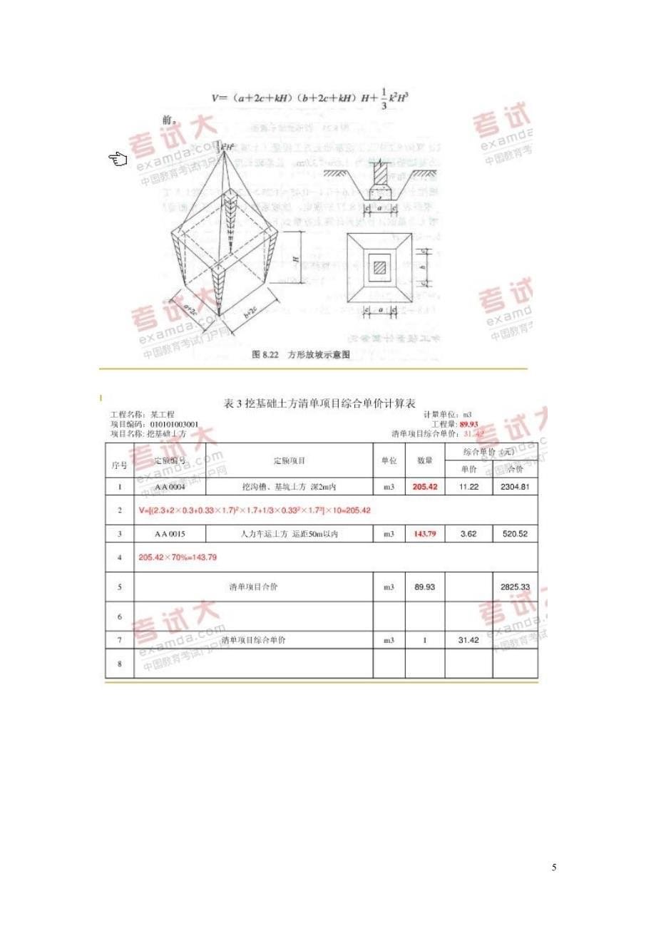 2008年全国造价员(土建)考试试卷及答案_第5页