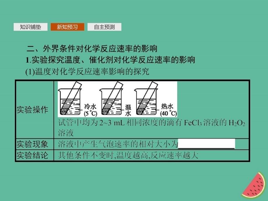 （全国通用版）高中化学第二章化学反应与能量第3节化学反应的速率和限度第1课时课件新人教版必修2_第5页