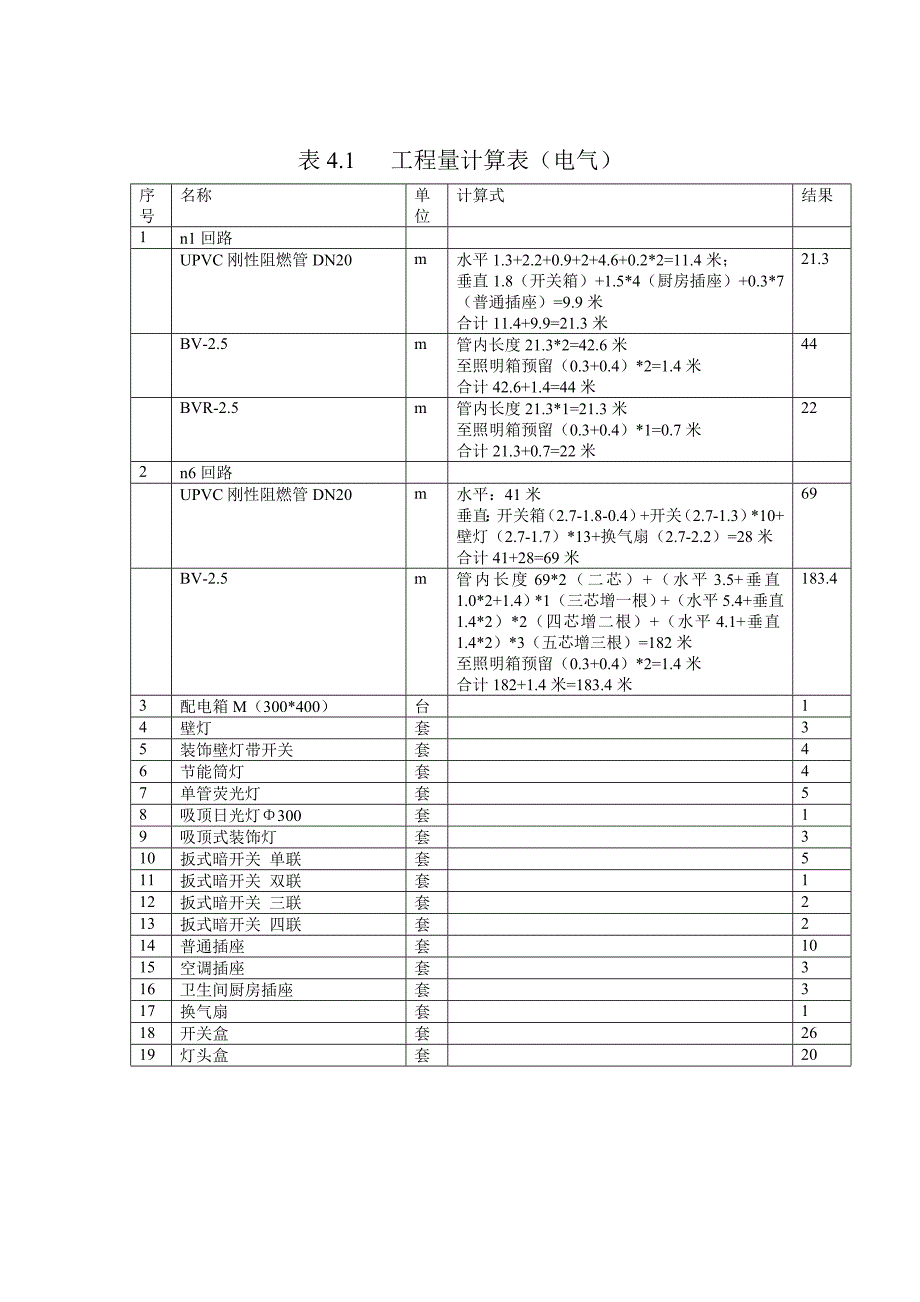 2006年造价员考试模拟试题(安装答案)_第3页