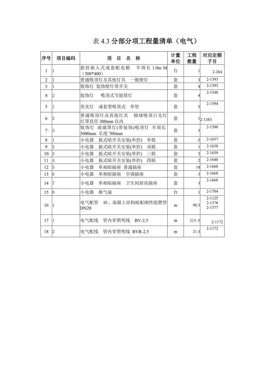 2006年造价员考试模拟试题(安装答案)_第5页