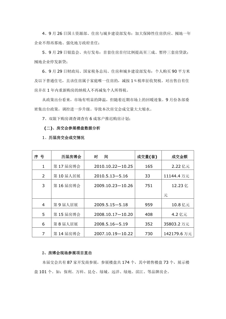 （年度报告）月杭州房交会报告_第2页