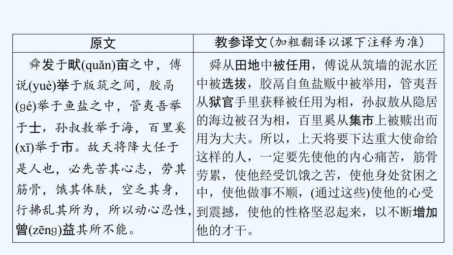 贵州省中考语文总复习第一部分古诗文阅读及诗文默写专题一文言文阅读19孟子二章课件_第5页