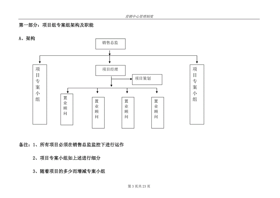 （管理制度）营销中心管理条例_第3页