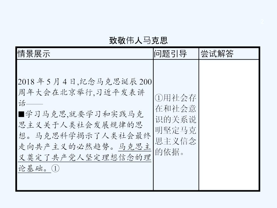 课标通用高考政治大一轮复习第四单元认识社会与价值选择单元整合课件新人教版必修4_第2页