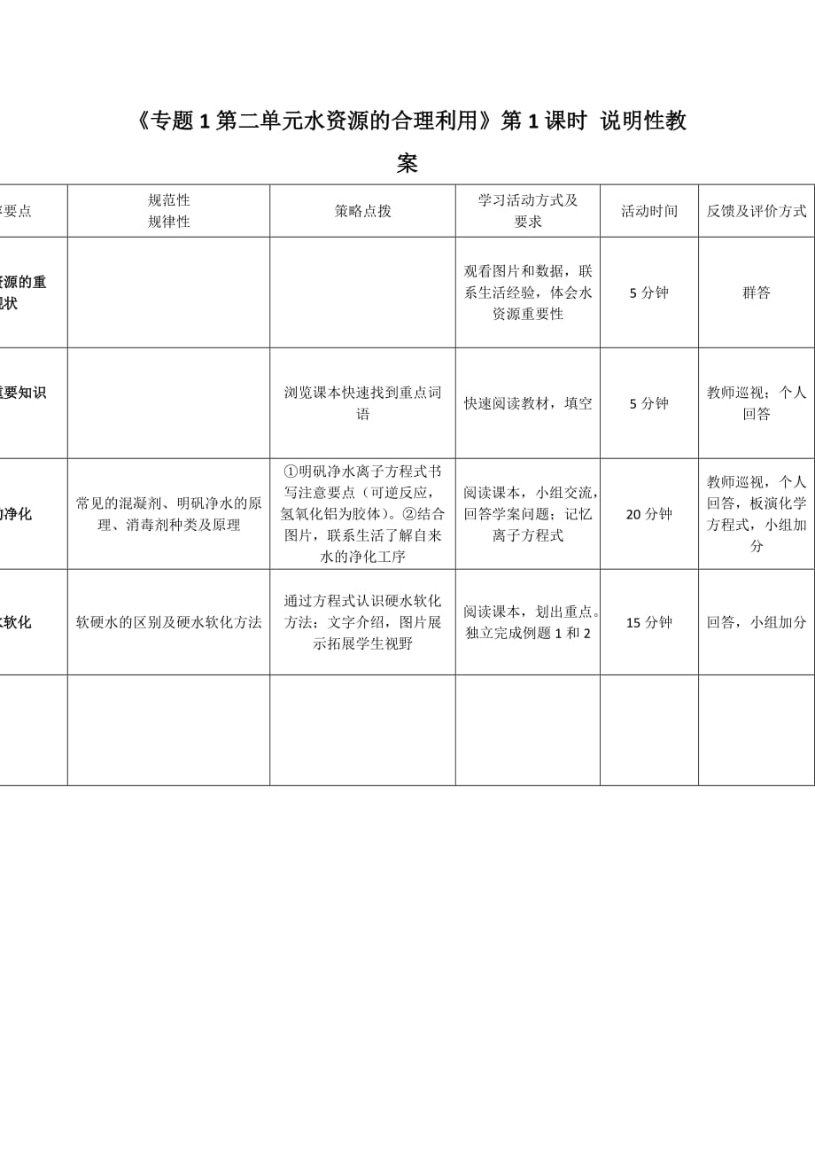 江苏省新马高级中学高二化学苏教版选修一说明性教案：专题1第二单元水资源的合理利用第1课时_第1页