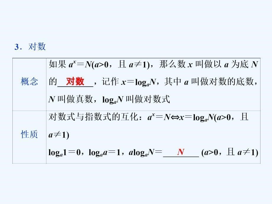 课标通用版高考数学大一轮复习第二章函数概念与基本初等函数第7讲指数式对数式的运算课件文_第5页