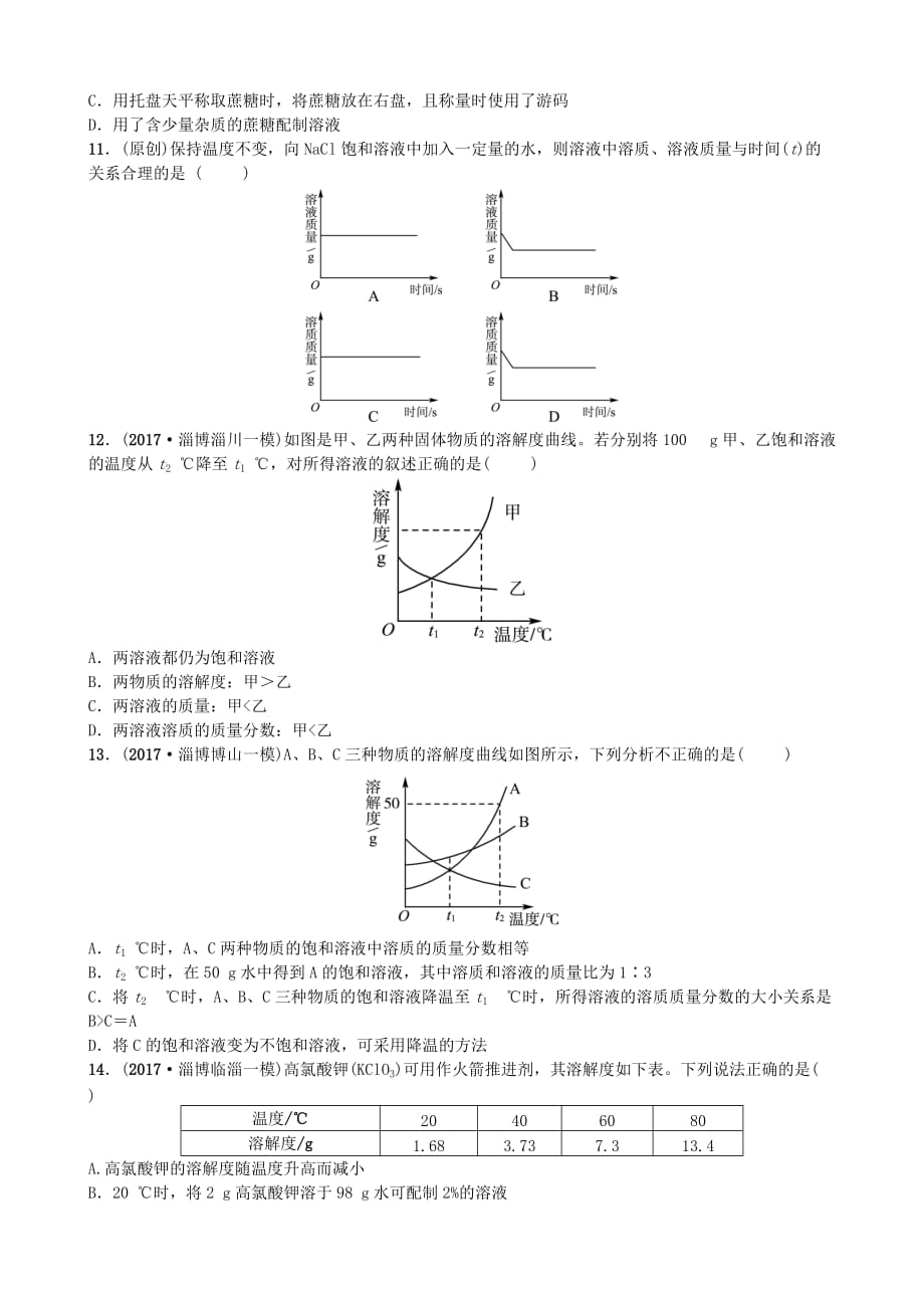 淄博专版中考化学复习第一部分九全第一单元溶液随堂演练鲁教版_第2页