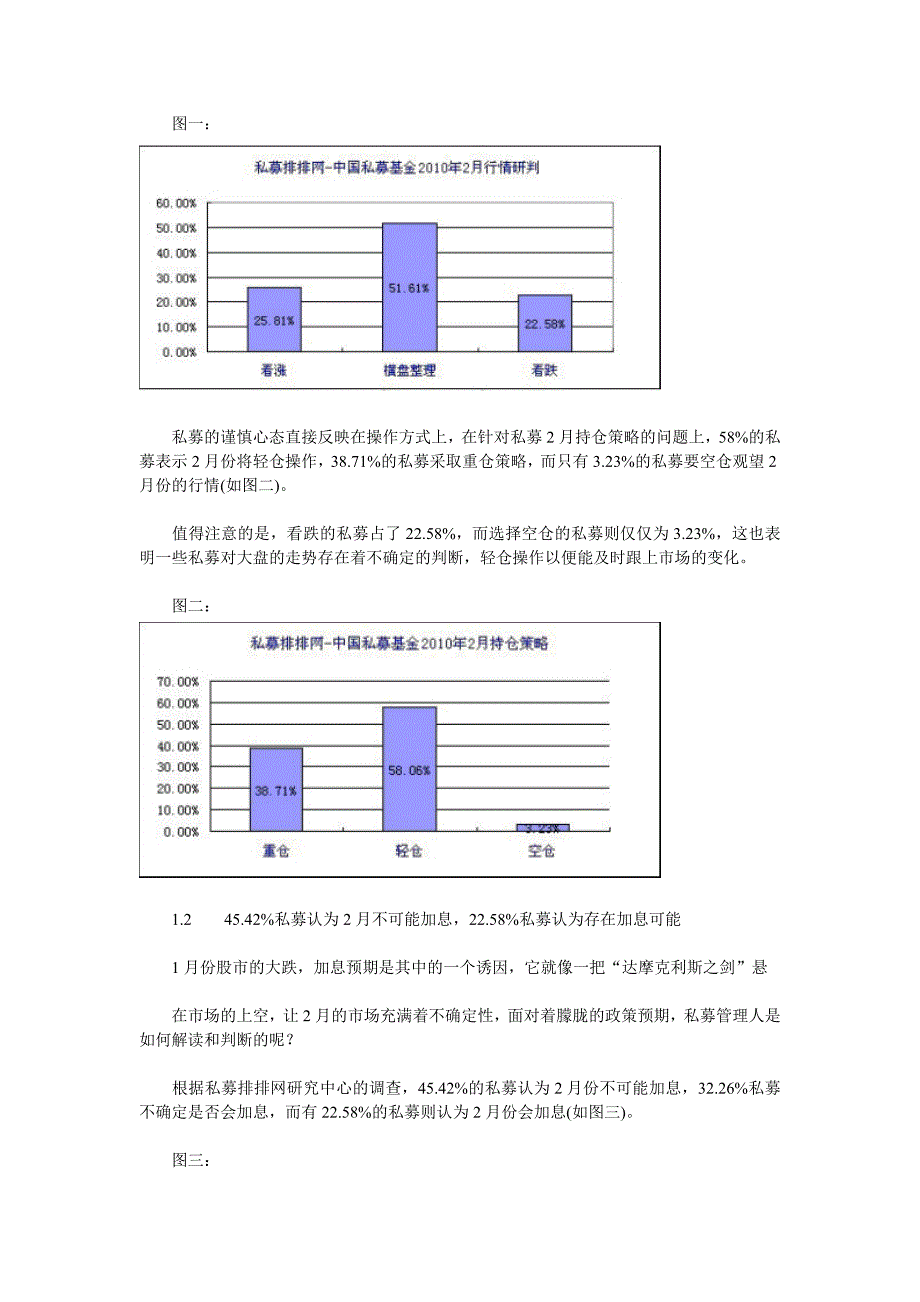 （年度报告）中国私募基金年月报告_第3页