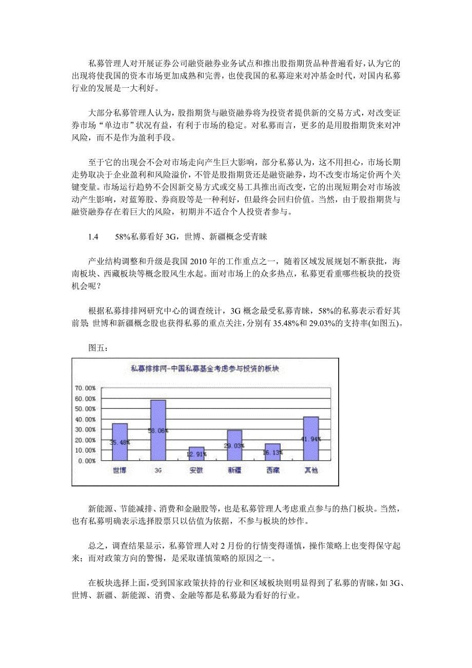 （年度报告）中国私募基金年月报告_第5页