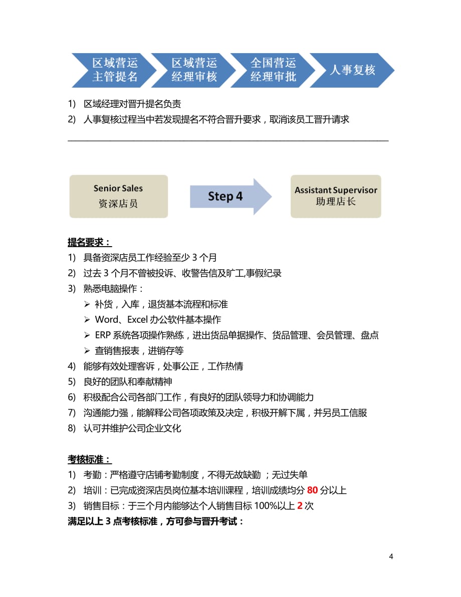 （管理制度）终端导购晋升制度_第4页