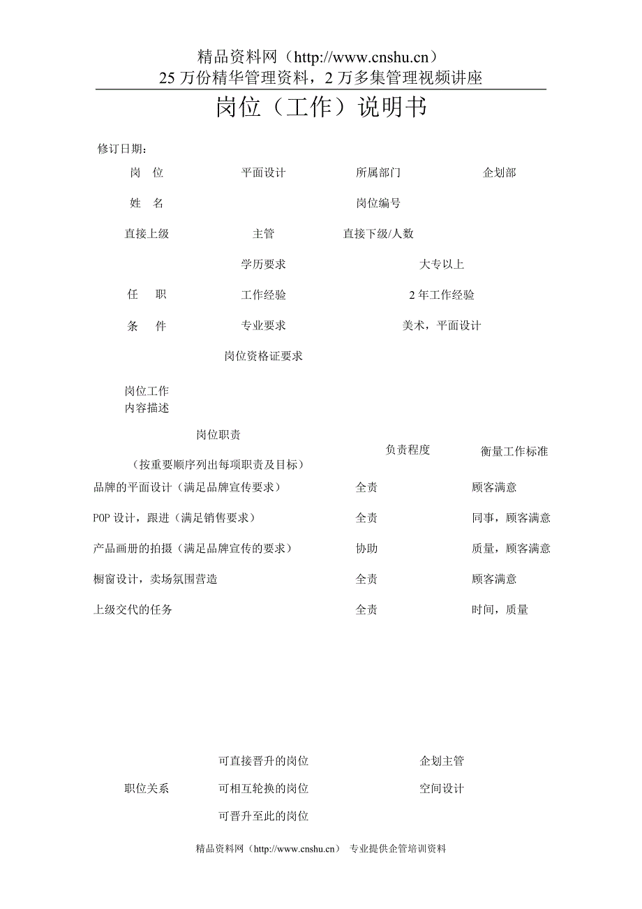 （品牌管理）某知名品牌服饰公司岗位说明书_第4页