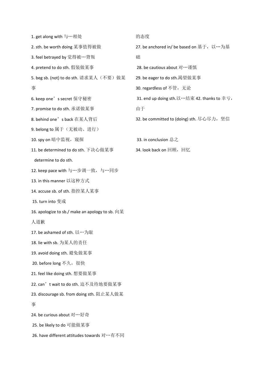 江苏省新马高级中学高二英语：M5U1知识点清单_第2页