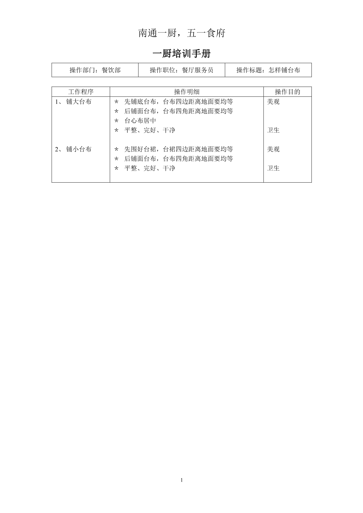 （培训体系）厨食府培训手册_第1页