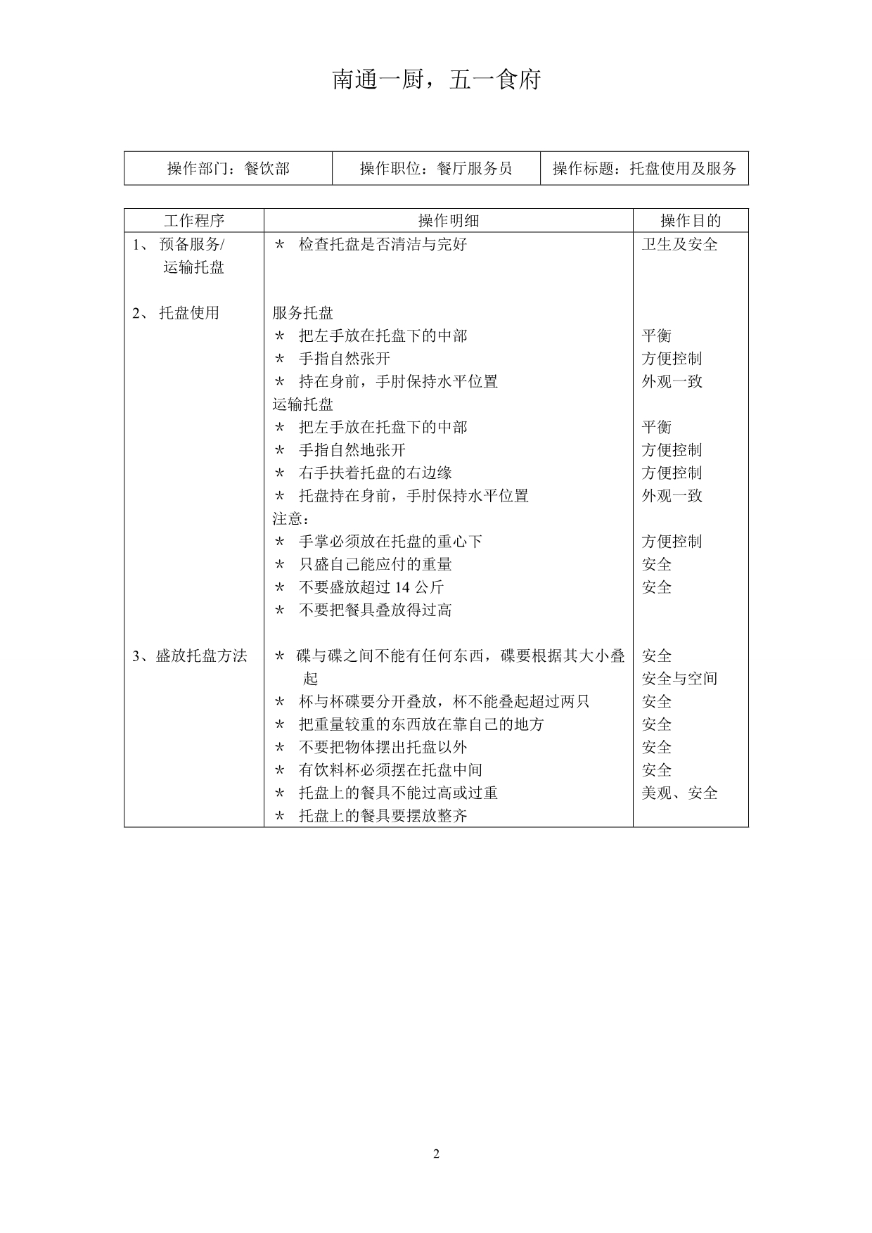 （培训体系）厨食府培训手册_第2页