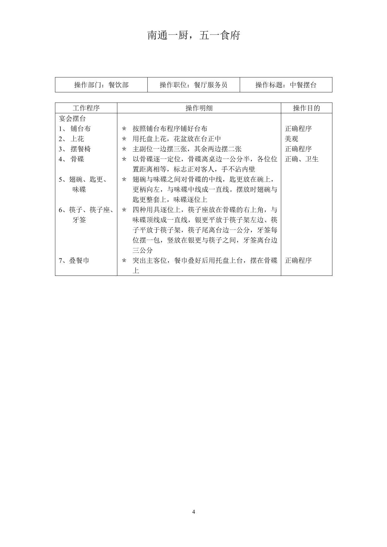 （培训体系）厨食府培训手册_第4页