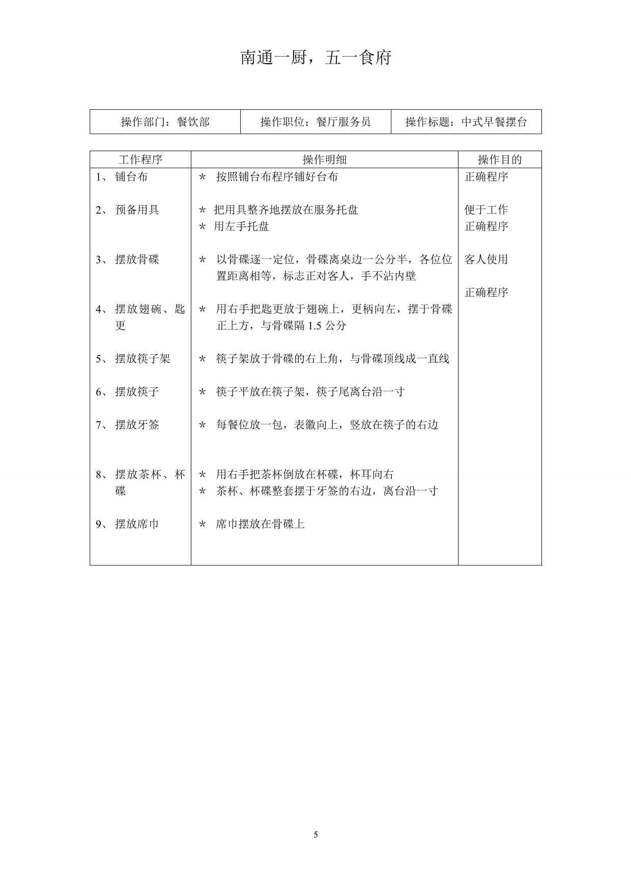 （培训体系）厨食府培训手册_第5页