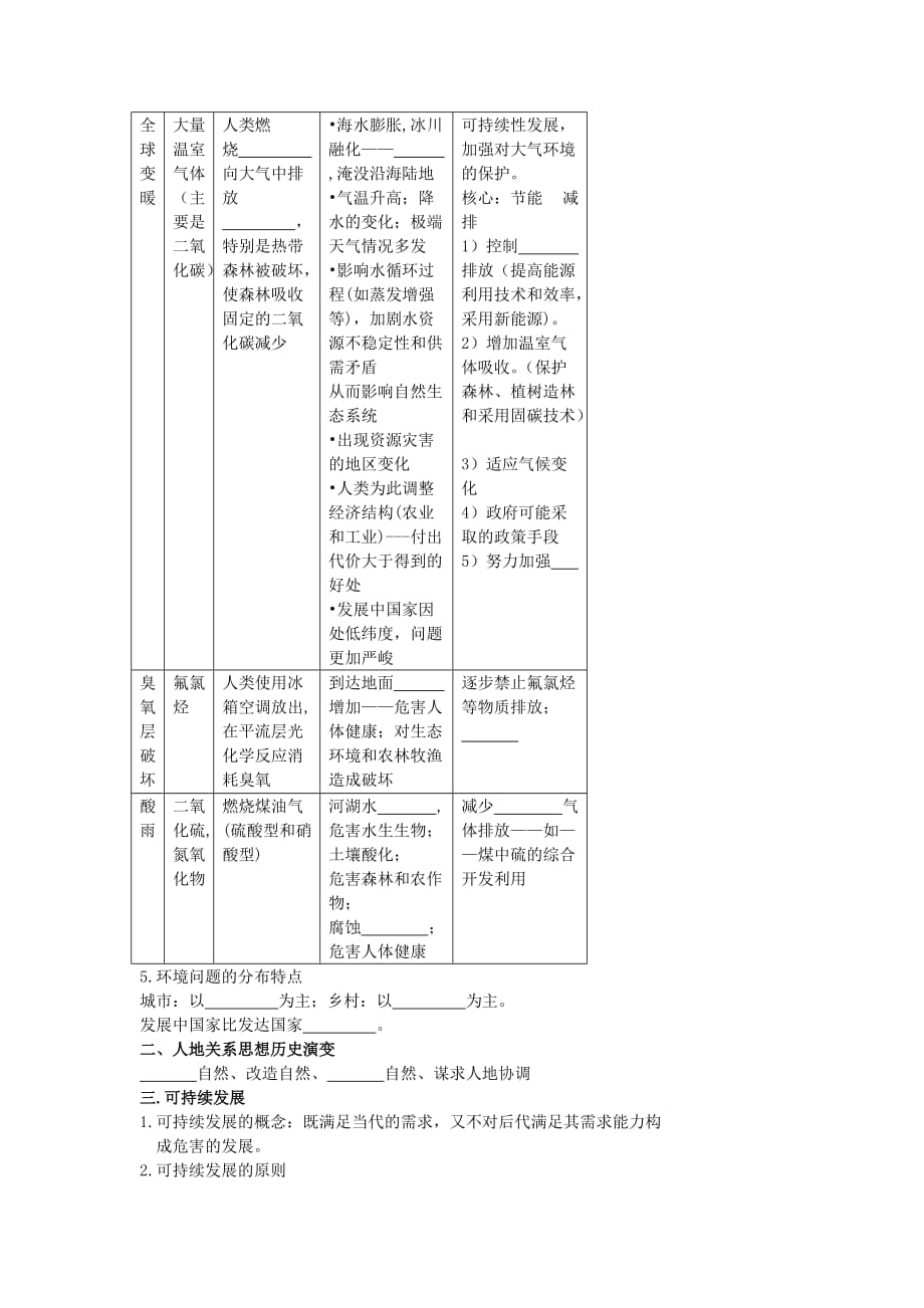 北京市第四中学高考地理人教版总复习专题学案 人类与地理环境的协调发展_第2页