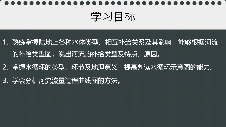 人教版高中地理必修一精品课件：3.1.自然界的水循环_第2页