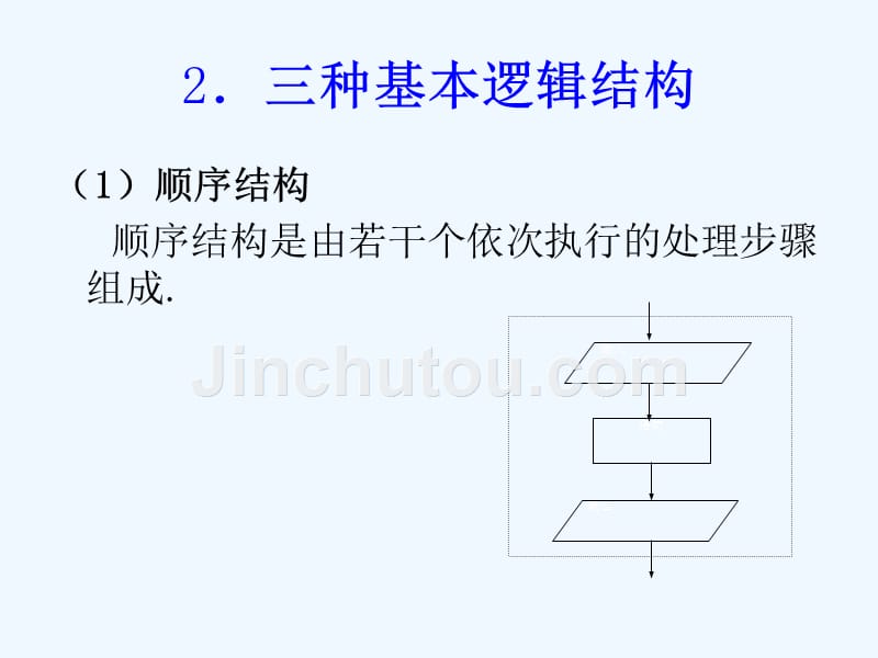 人教B版高中数学必修三 第一章章末复习 课件 （共12张PPT）_第4页