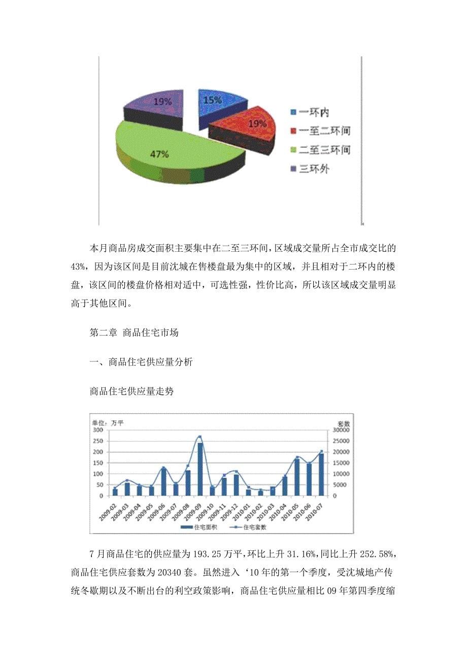 （年度报告）年月沈阳房地产市场分析报告_第5页